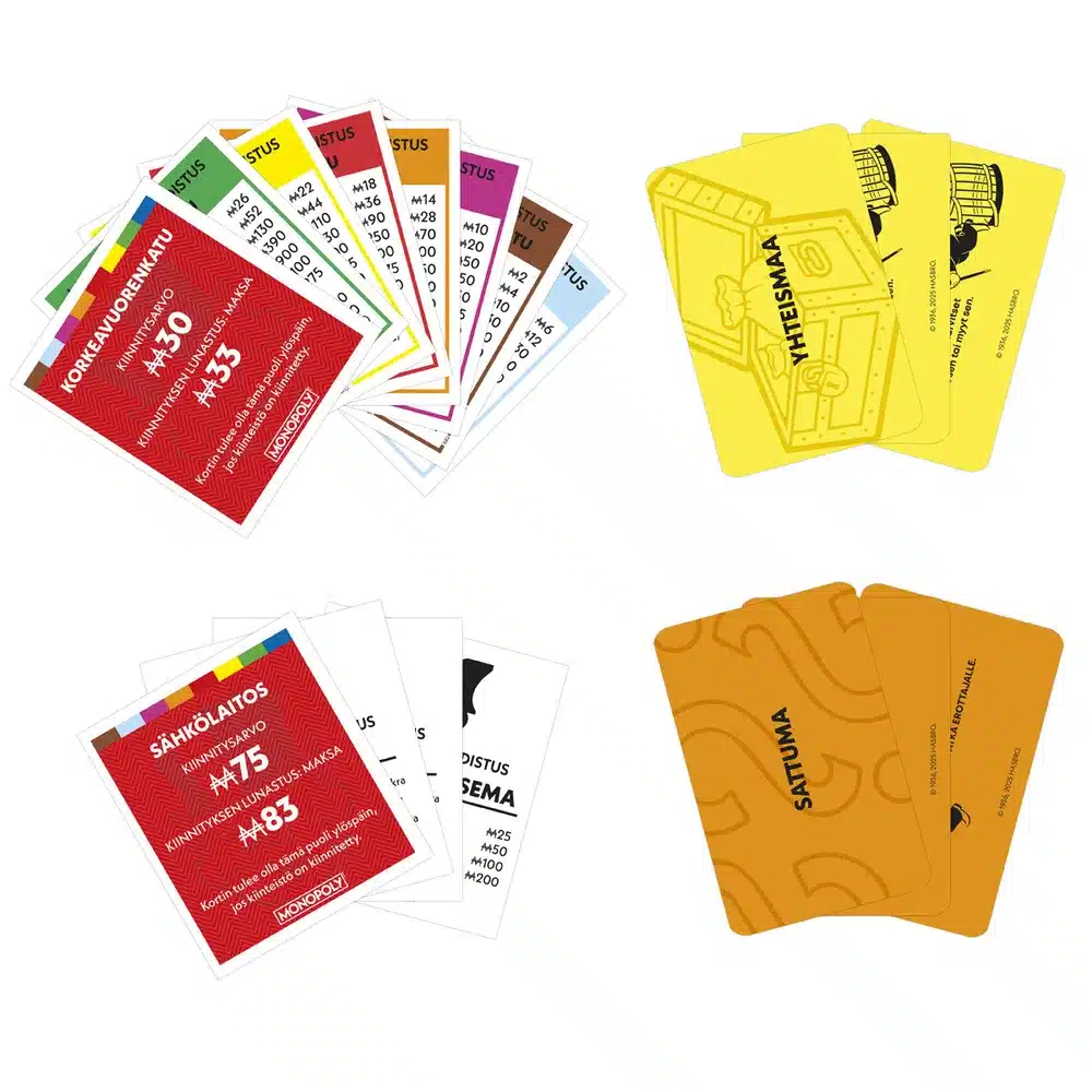 Monopoly Peli 4 Monopoly Peli-muksumassi.fi