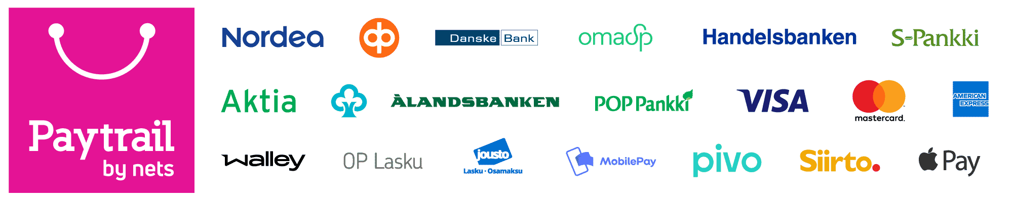 Maksutavat ja Tilaaminen 1