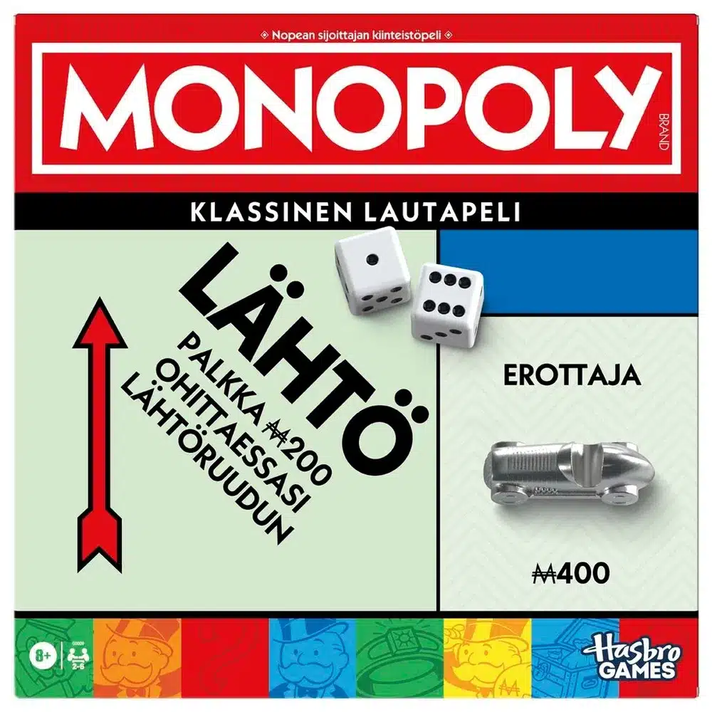 Monopoly Peli 1 Monopoly Peli-muksumassi.fi