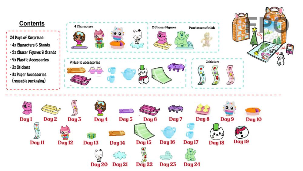 Gabby Nukketalo Joulukalenteri 2023 2 Gabby Nukketalo Joulukalenteri 2023