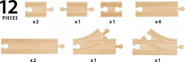 Brio kiskojen aloituspakkaus junarataan 5 Brio kiskojen aloituspakkaus junarataan-muksumassi.fi